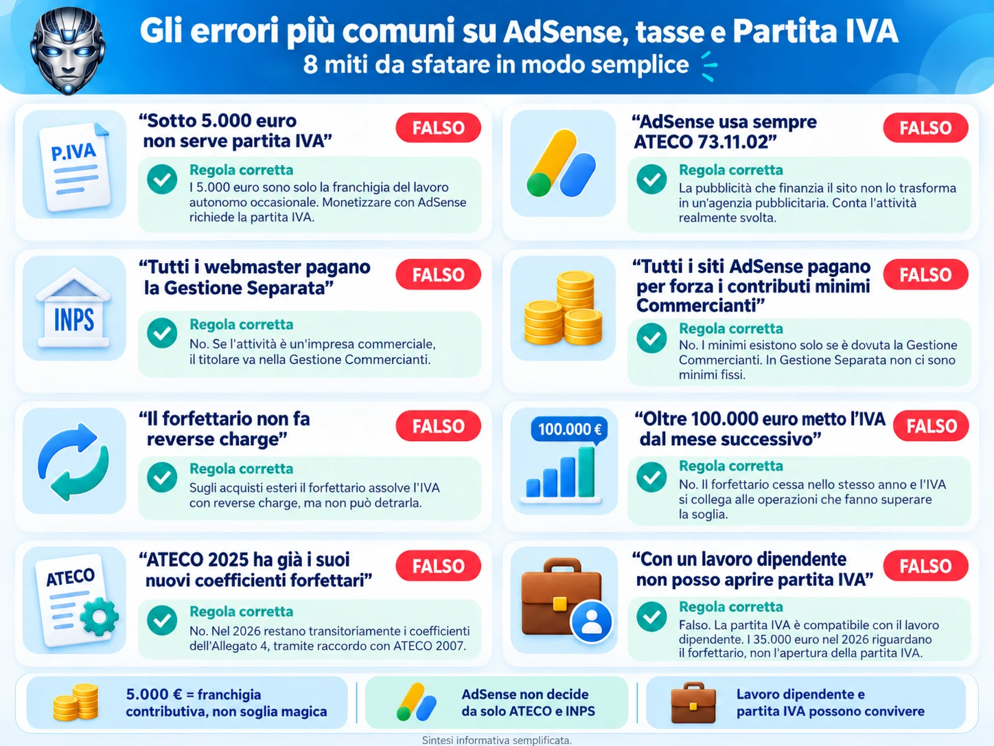 errori da evitare e falsi miti su google adsense e partita iva